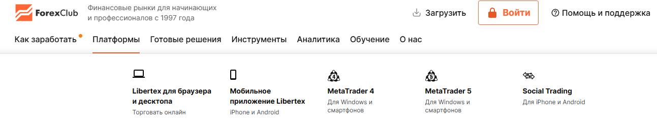 Forex Club