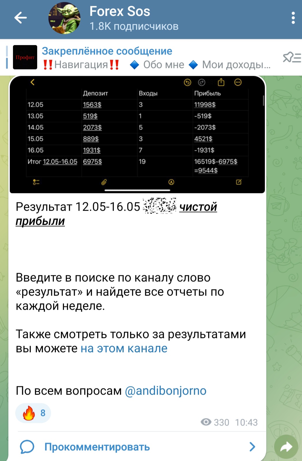 forex sos
