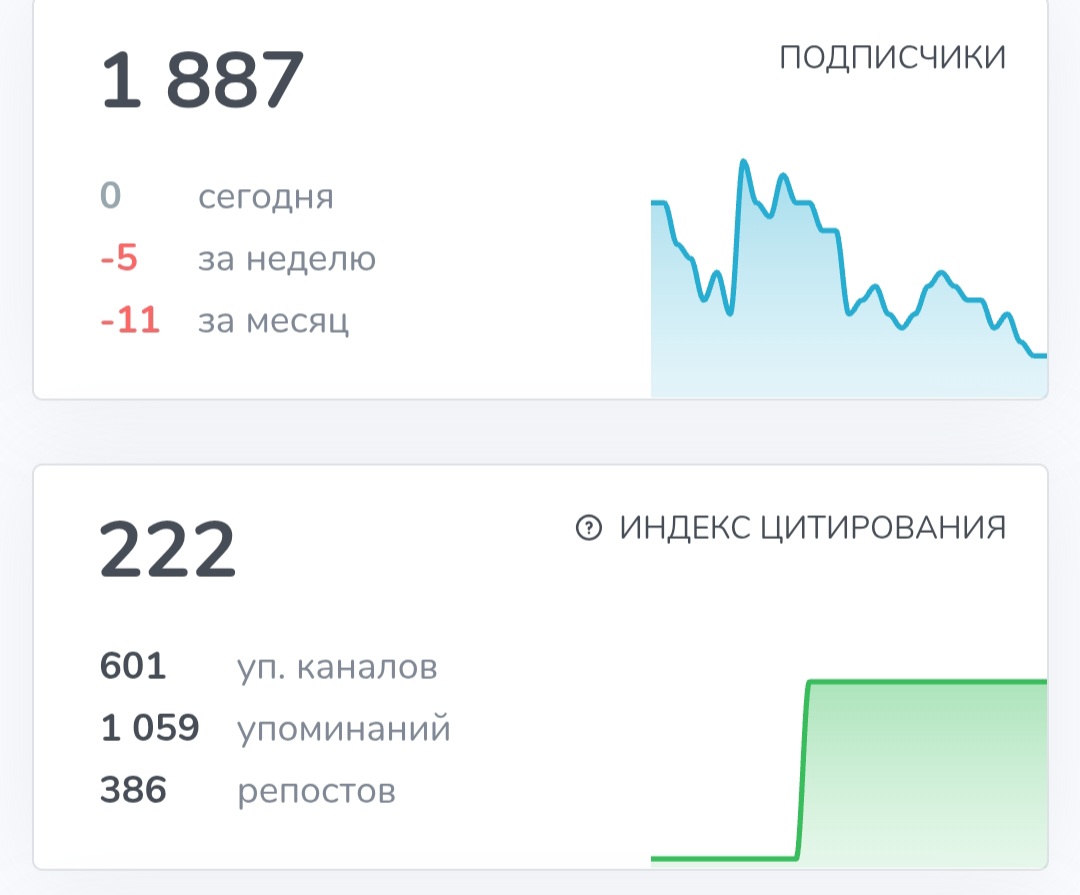 forex sos