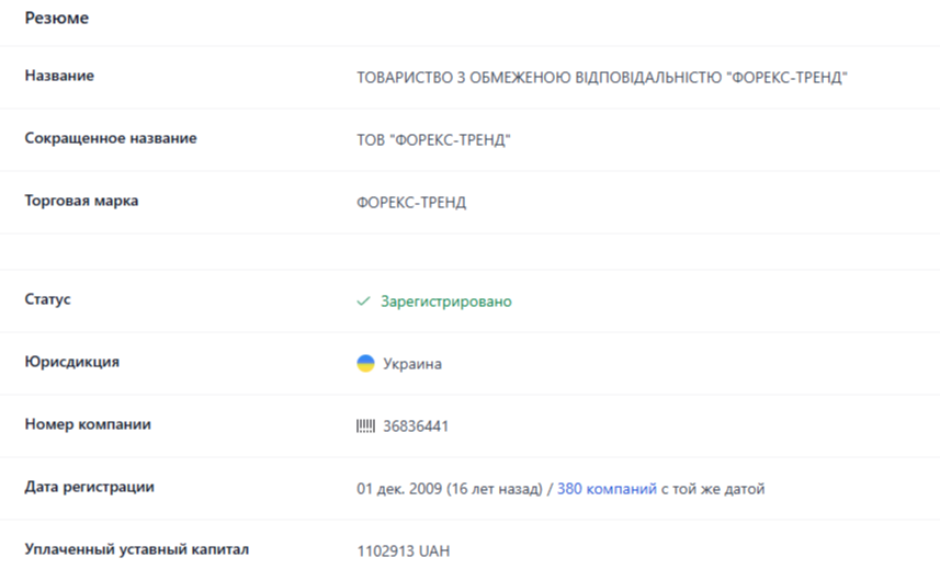 Forex Trend брокер