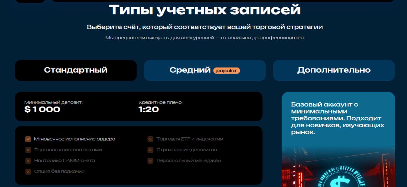 Futuriztech отзывы