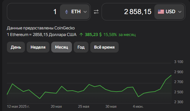 fxdol обменник