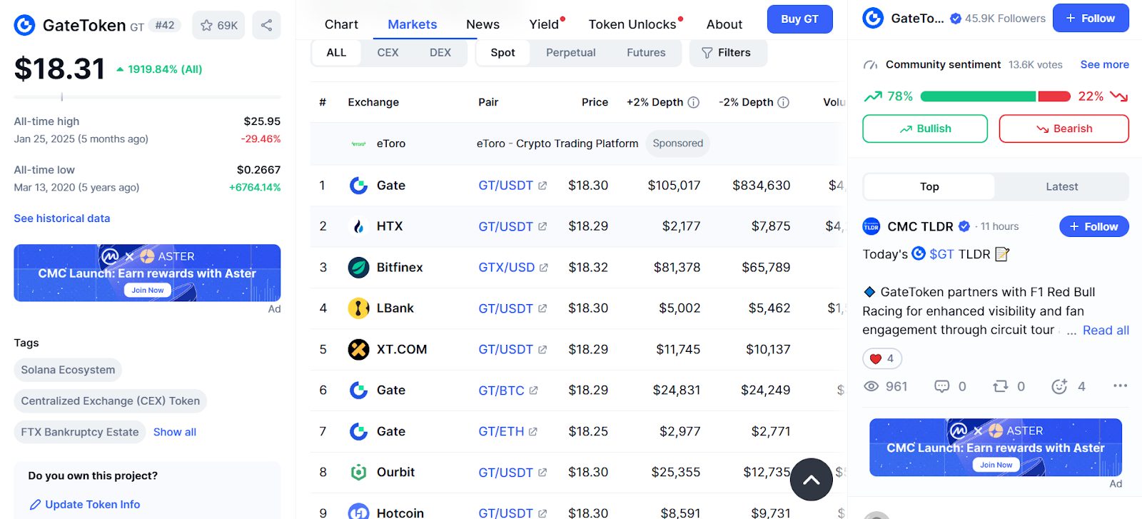 gatetoken