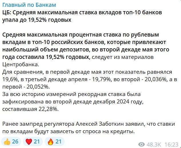 главный по банкам телеграмм канал