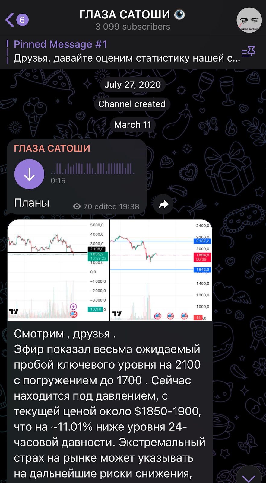 глаза сатоши