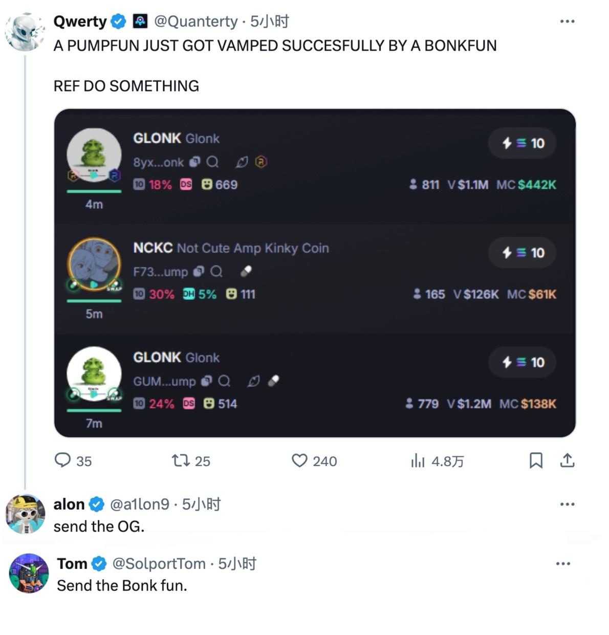 glonk usdt