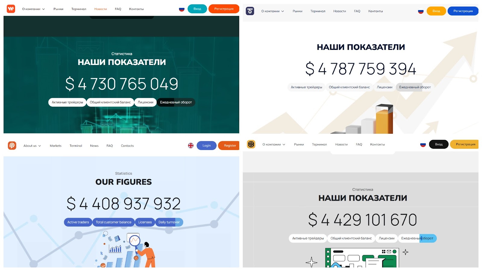 gruxilara отзывы