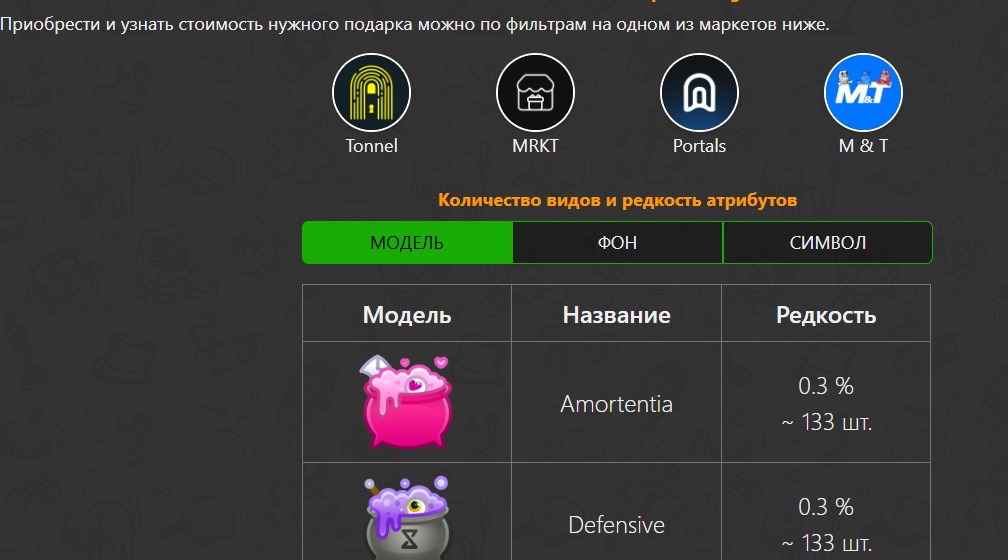 Hex Pot NFT
