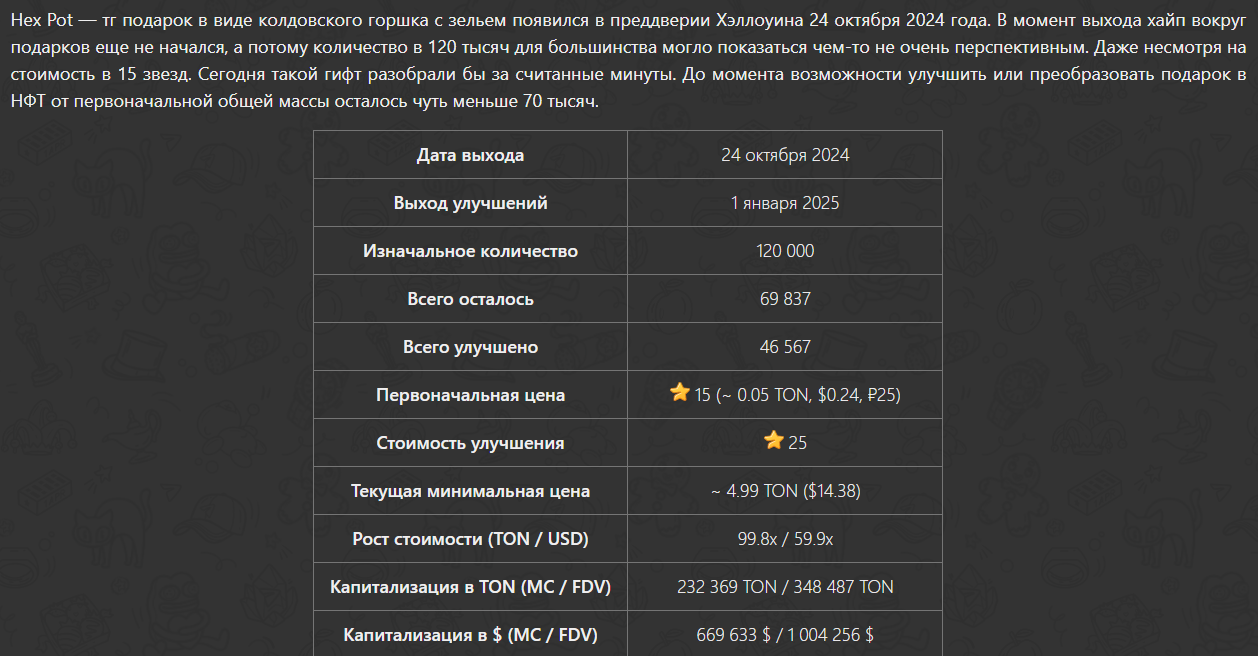 Hex Pot подарок