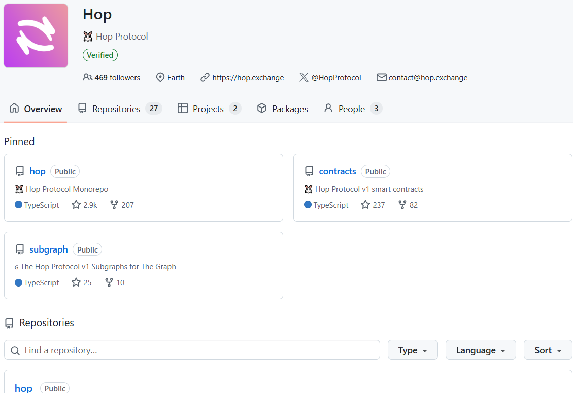 hop protocol