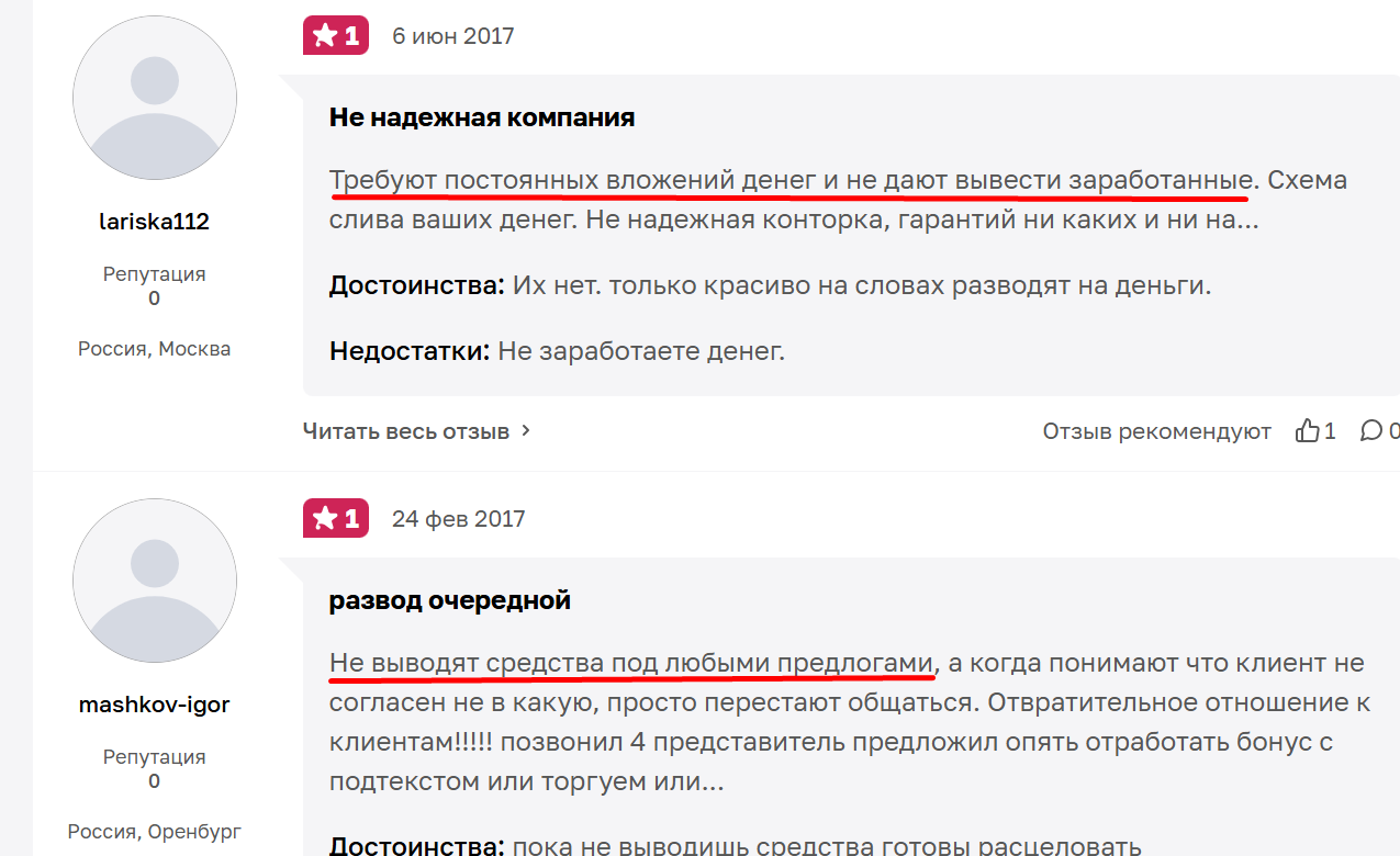 https elite fx invest com отзывы