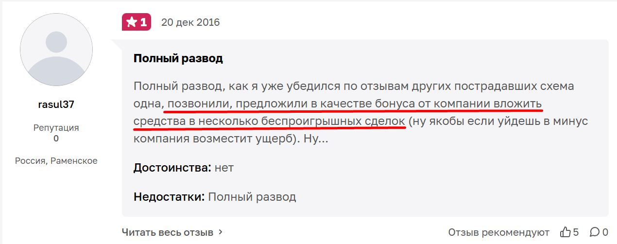 https elite fx invest com отзывы