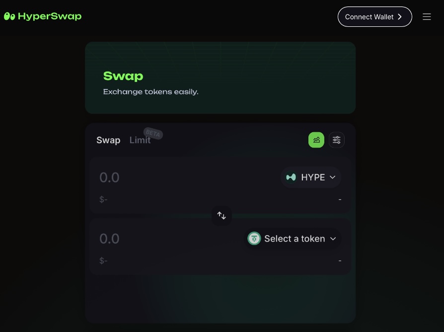 hyperswap биржа