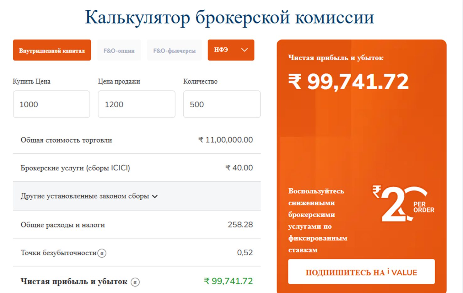 Icici direct