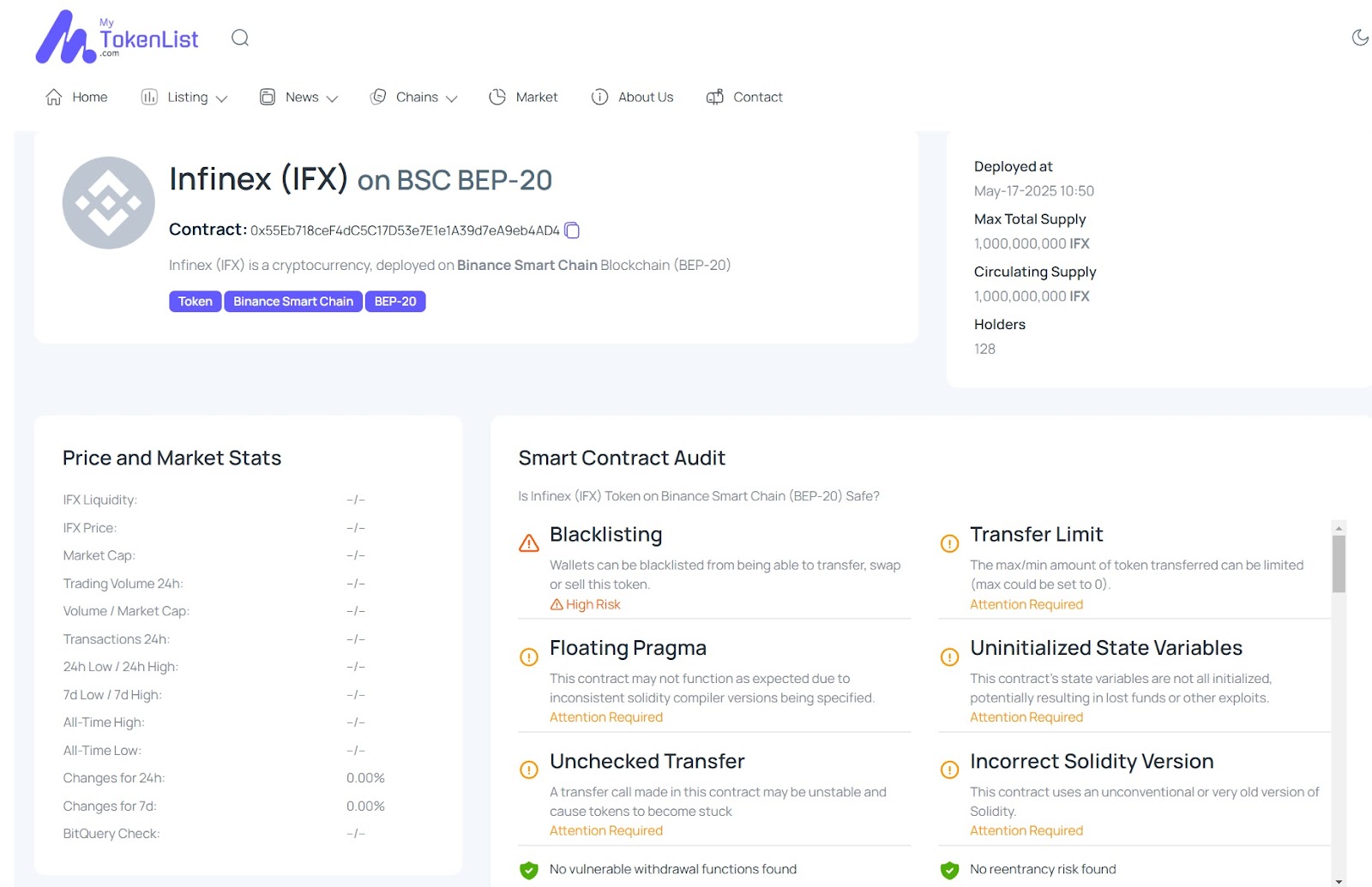 ifx криптовалюта