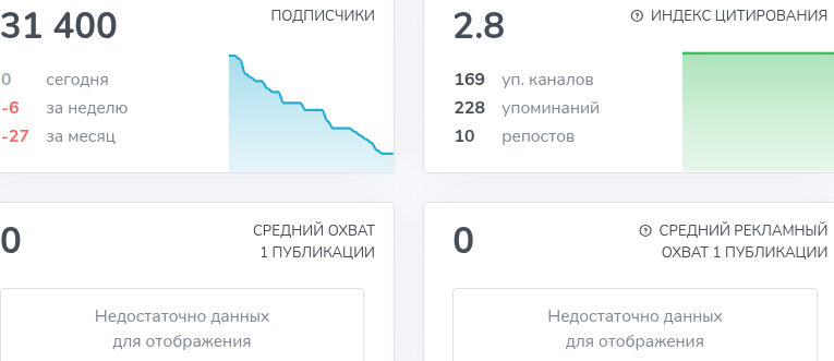 империум финансов