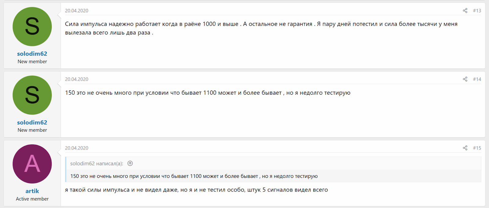 индикатор ask