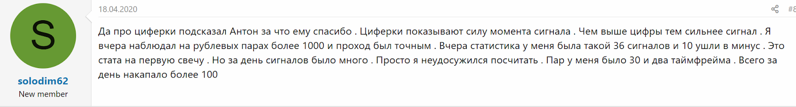 индикатор ask в контакте