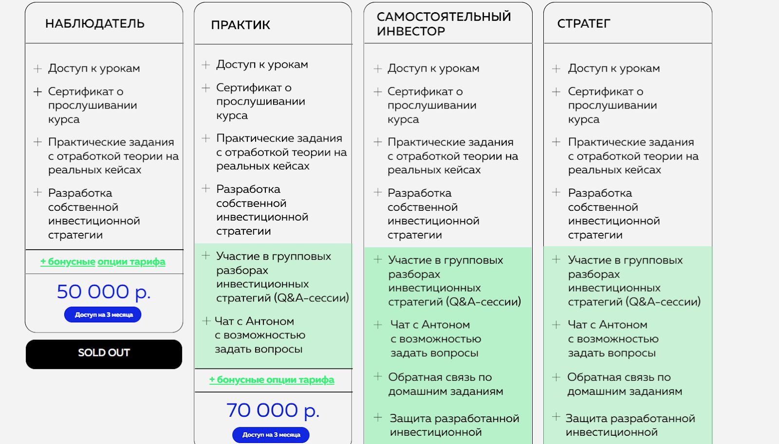 invest science care