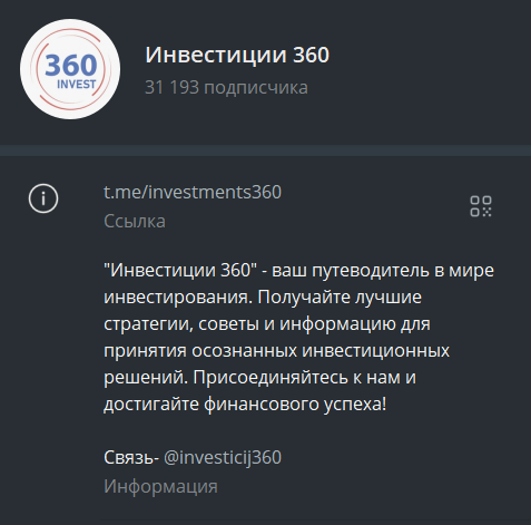 инвестиции 360