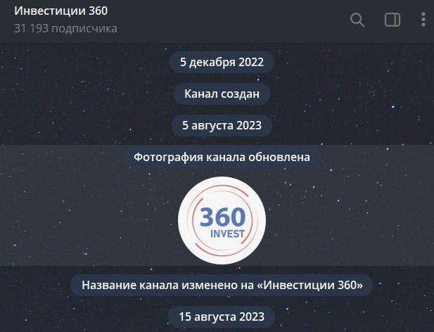 investments360