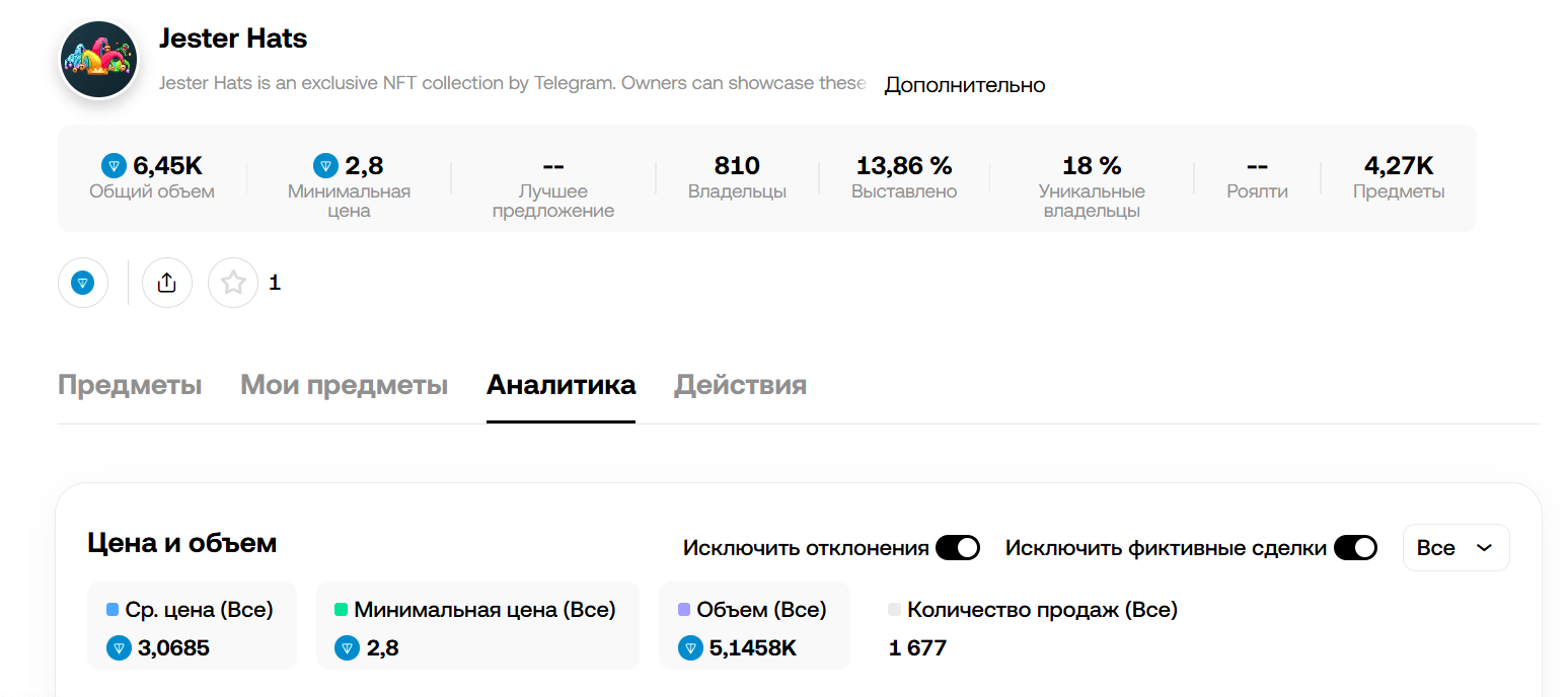 jester hat тг подарок