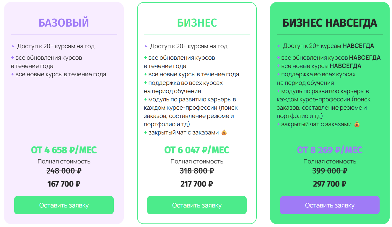 Кирилл Пшинник Зерокодер