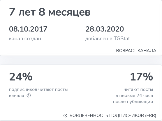 круче чем серфинг