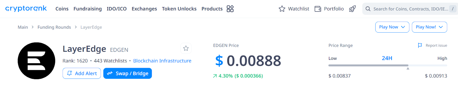 layeredge cryptorank
