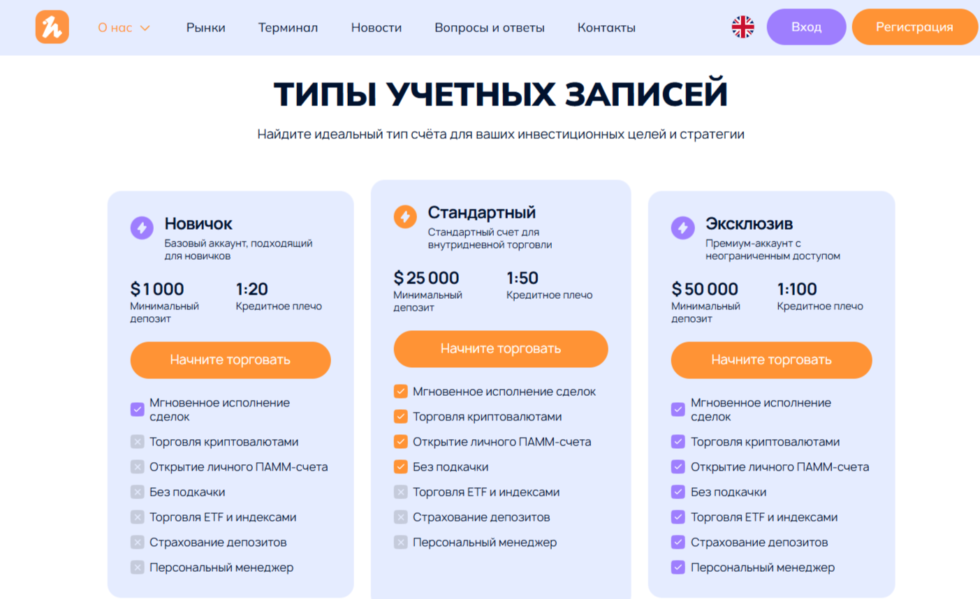 Lutianwl отзывы