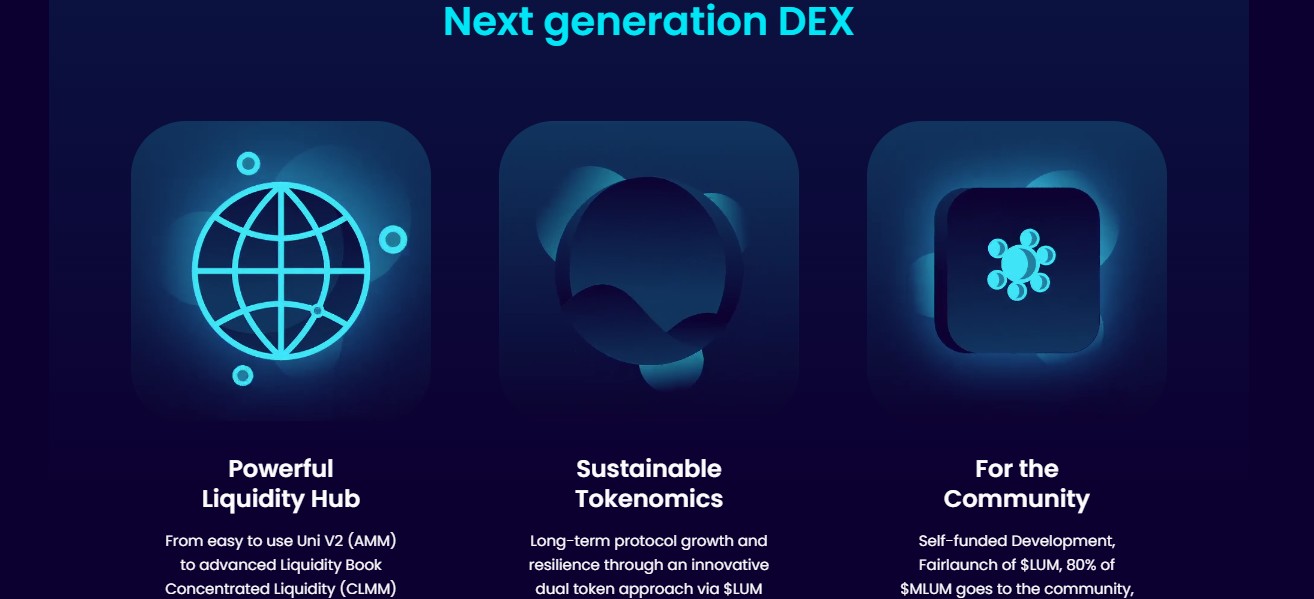 magicsea обзор