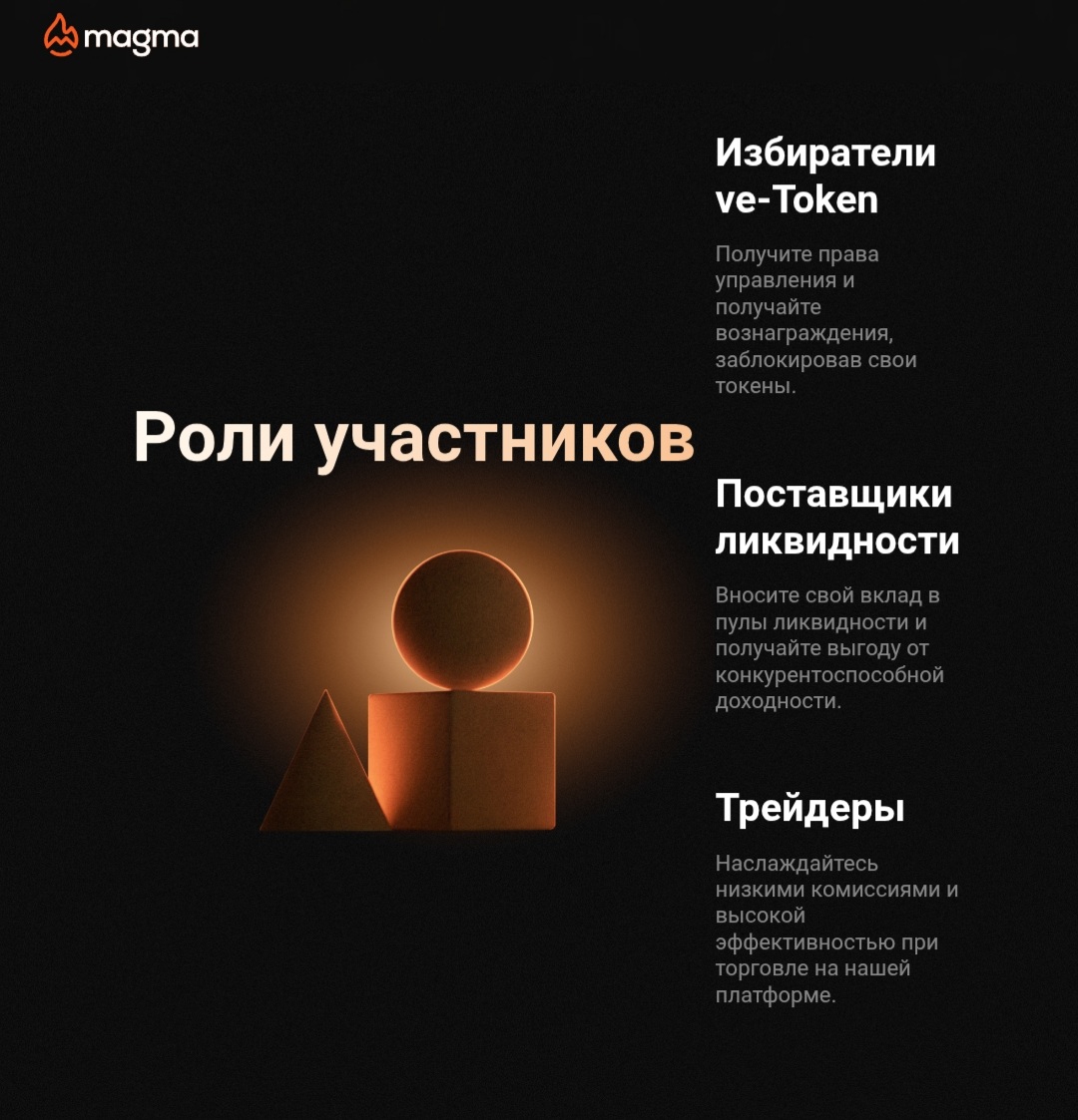 magma finance