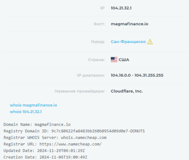 magma finance отзывы