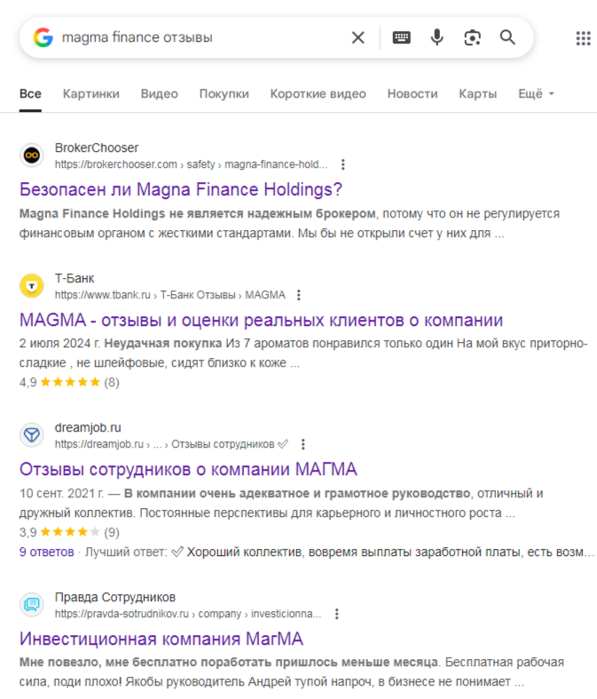 магма финанс