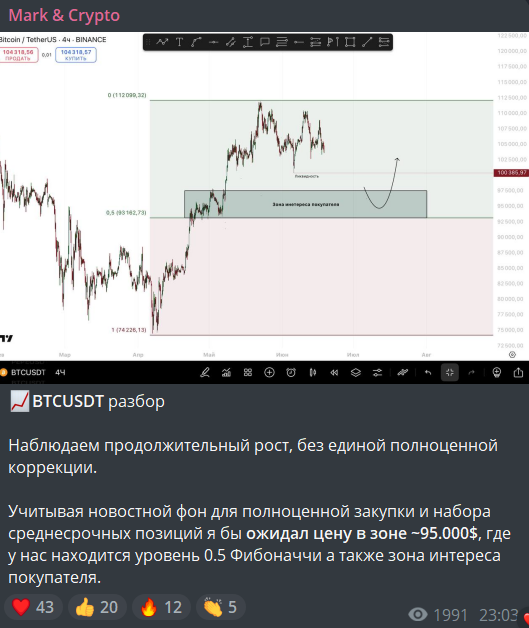 Марк Каспаров