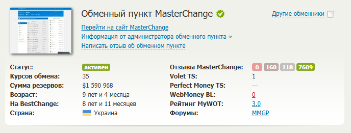 MasterChange