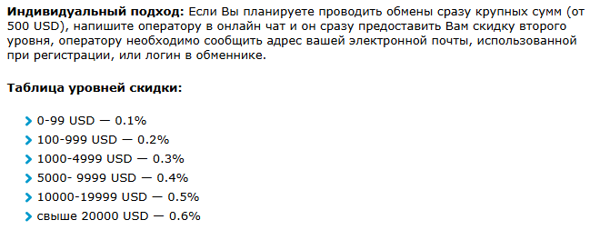 MegaXChange отзывы