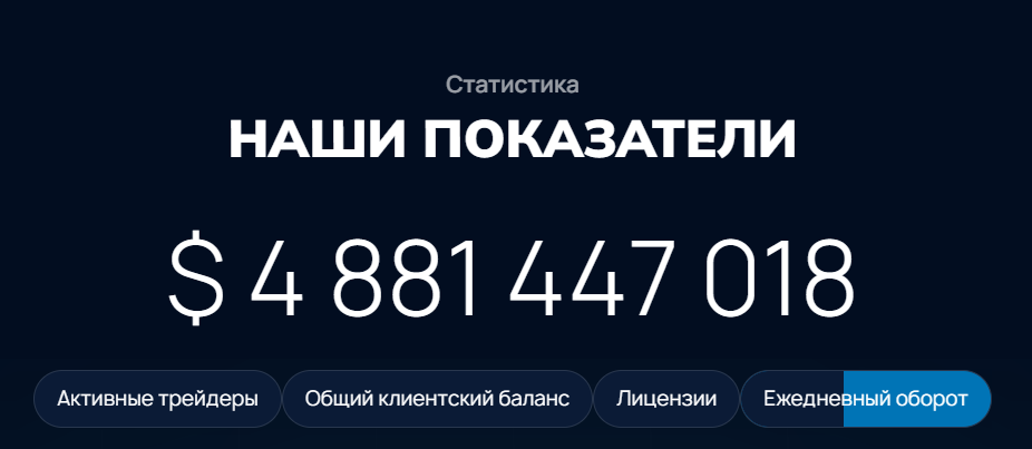 mi fengoo pro проверка сайта