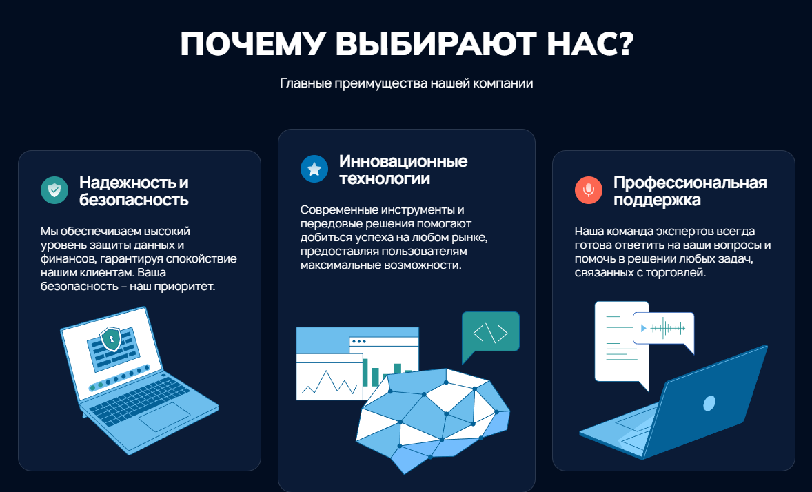 mifengoo биржа отзывы