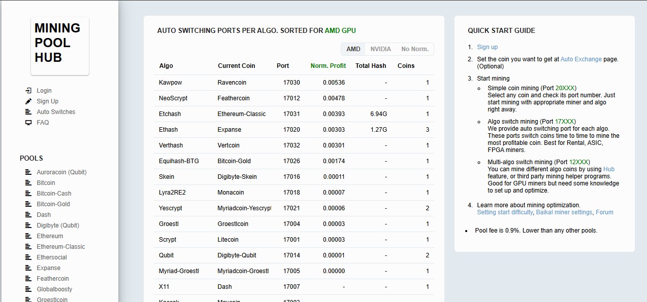 mining pool hub