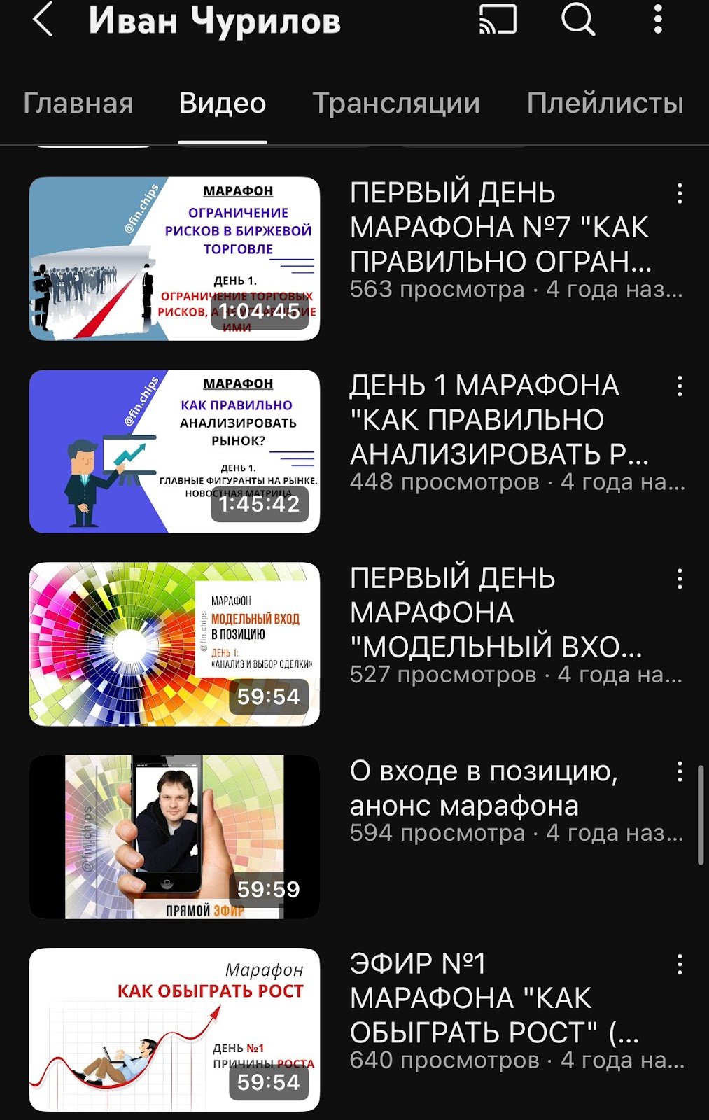МОДЕЛЬНЫЙ МЕТОД БИРЖЕВАЯ ТОРГОВЛЯ ДЛЯ ДУМАЮЩИХ