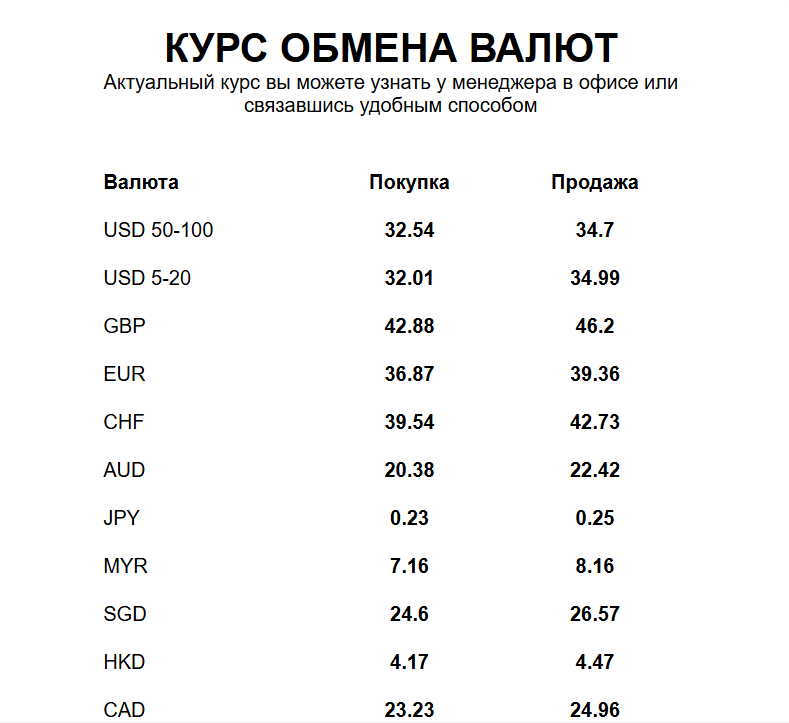 MoneySwap IBOT