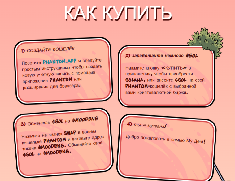 moodeng криптовалюта капитализация