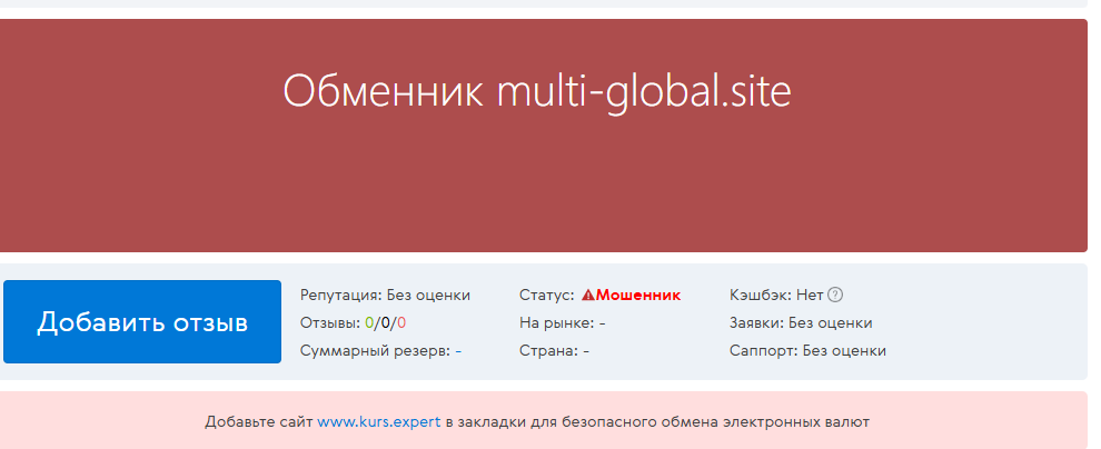 multi global site