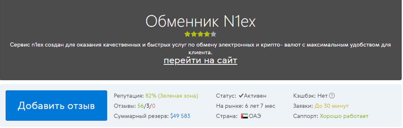 n1ex com отзывы