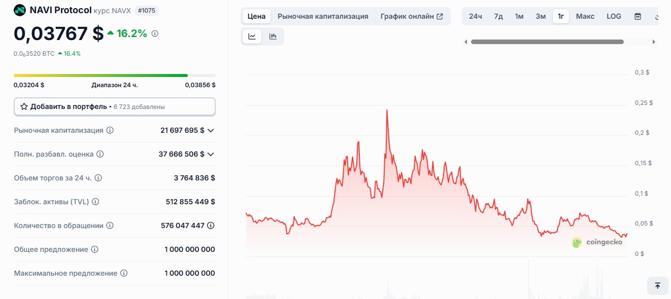 naviprotocol io