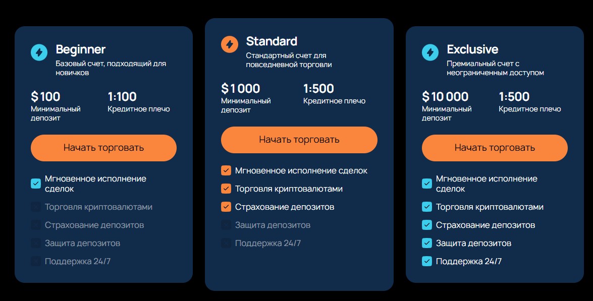 nisionomk отзывы брокер