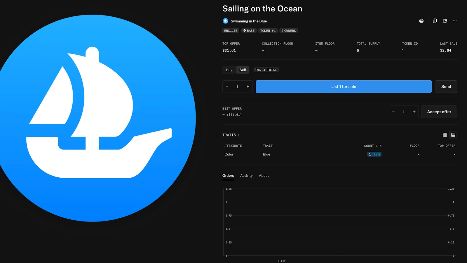 opensea io