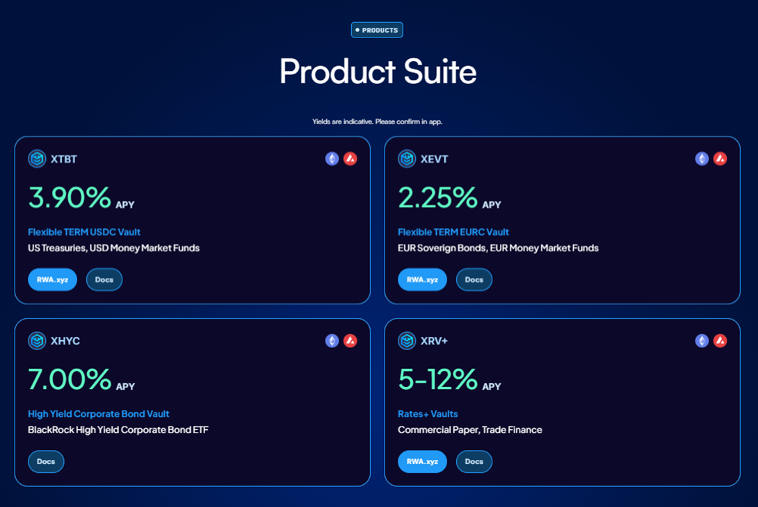 opentrade io