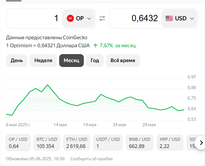 оптимизм криптовалюта